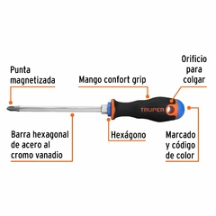 Destornillador Phillips 150mm Truper 18548 en internet