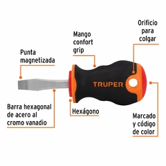 Destornillador Plano 6.5 X 38 Mm Confort Grip Truper 14003 - INDUSGHAM