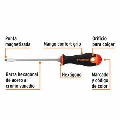 Destornillador Plano 6.5 X 150 Mm Confort Grip Truper 14000 en internet