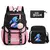Mochila Lilo Stitch, Mochila Escolar, Material Escolar. Escolha entre 3 Peças o na internet