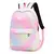 Imagem do Mochila, Lancheira e Estojo Sanrio Cinnamoroll, Bolsa Estudantil Conjunto com 3 peças