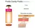 Perfume original Prada Candy Eau de Parfum 1,2 ml - comprar online