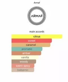 PERFUME MANDARIN SKY 100ML en internet