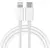 Cabo Carregador Turbo Pd 27w 2m Tipo-c Para iPhone 6 Ao 14 Cor Branco FJ-PD-2M - loja online