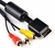 Cabo de Audio e Video para Play 2 RCA - comprar online