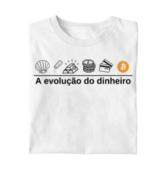 A evolução do dinheiro