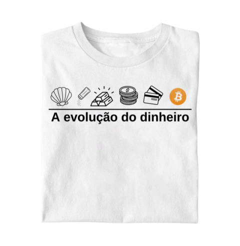 A evolução do dinheiro