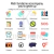 Relogio Smartwatch Q19 Infantil Azul Rastreador Telefone SOS - Bugigangas e Cia