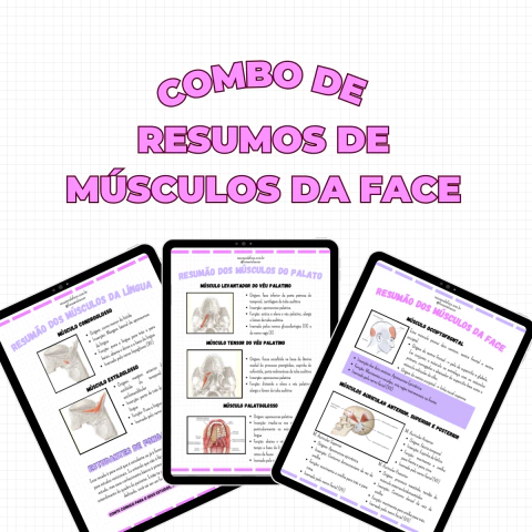 Combo de resumos dos músculos da face
