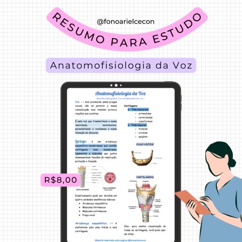 Anatomofisiologia da Voz