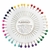 Kit 05 Alfinete de Costura Artesanato Cabeça de Pérolas Coloridas em Disco - AC40