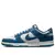 NIke Dunk Low "Industrial Blue"
