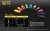 Lanterna Chaveiro Nitecore Tube2 - comprar online