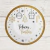 Plato Chico Felices Fiestas x 8u.