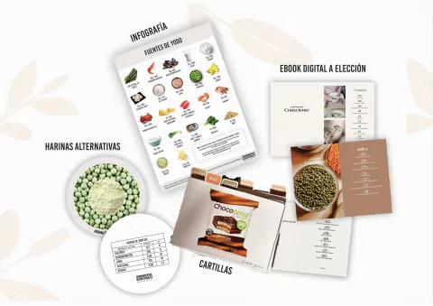 COMBO: MÁS ALLÁ DEL NUTRIPLATO - comprar online