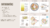 Combo Infografías Impresas x7 en internet