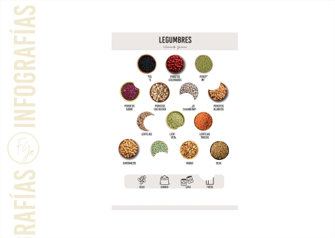 INFOGRAFÍA IMPRESA - LEGUMBRES