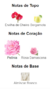 Miniatura Original - Miss Dior Blooming Bouquet - 5 ml na internet