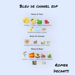 Bleu - Eau de Parfum (Chanel) na internet
