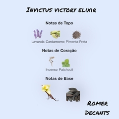 Invictus Victory - Elixir (Paco Rabanne) na internet