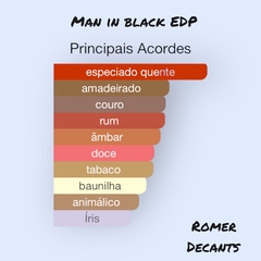 Man in Black - Eau de Parfum (Bvlgari) - comprar online