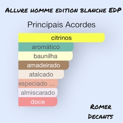 Allure Home Edition Blanche - Eau de Parfum (Chanel) - comprar online
