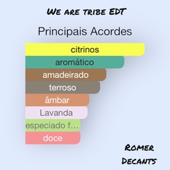 We are Tribe - Eau de Toilette (Benetton) - comprar online