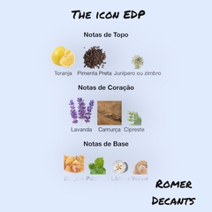 The Icon - Eau de Parfum (Antonio Banderas) na internet
