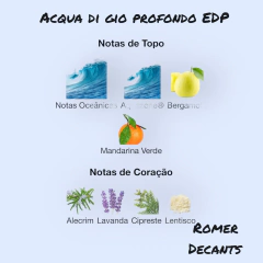 Aqua di Gio Profondo - Eau de Parfum (Giorgio Armani) na internet