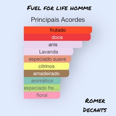 Fuel For Life Homme - Eau de Toilette (Diesel) - comprar online