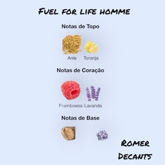 Fuel For Life Homme - Eau de Toilette (Diesel) na internet