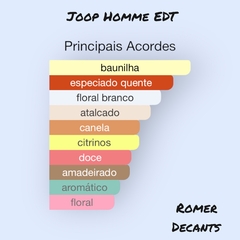 Joop Homme - Eau de Toilette (Joop) - comprar online