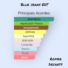 Blue Jeans - Eau de Toilette (Versace) - comprar online