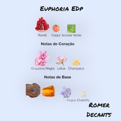 Euphoria - Eau de Parfum (Calvin Klein) na internet