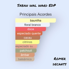 Sabah Al Ward - Eau de Parfum (Al Wataniah) - comprar online