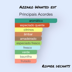 Azzaro Wanted - Eau de Toilette (Azzaro) - comprar online