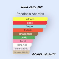Nina - Eau de Toilette (Nina Ricci) - comprar online