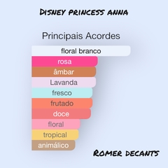 Inteiro 100ml - Disney Princess Anna - comprar online