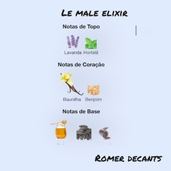 Le Male Elixir - (Jean Paul Gaultier) na internet