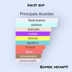 Kit Cofret Daisy Eau de Toilette 125ml (Marc Jacobs) - comprar online