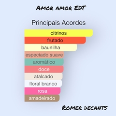 Amor Amor - Eau de Toilette (Cacharel) - comprar online
