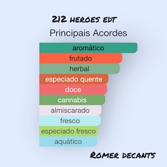 212 Men Heroes - Eau de Toilette Intense (Carolina Herrera) - comprar online