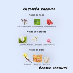 Olympêa Parfum (Paco Rabanne) na internet