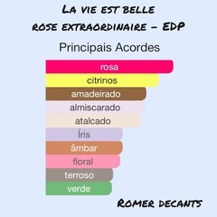 La Vie Est Belle Rose Extraordinaire - Eau de Parfum (Lancôme) - comprar online