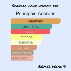 Scandal Pour Homme - Eau de Toilette (Jean Paul Gaultier) - comprar online