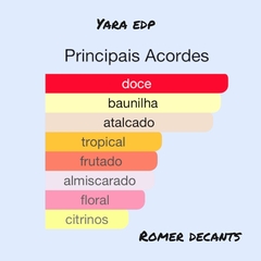 Yara - Eau de Parfum (Lattafa) - comprar online