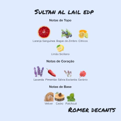 Sultan Al Lail - Eau de Parfum (Al Wataniah) na internet