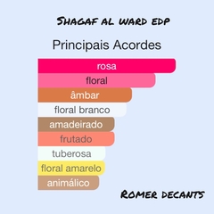 Shagaf Al Ward - Eau de Parfum (Al Wataniah) - comprar online