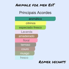 Animale For Men - Eau de Toilette (Animale) na internet