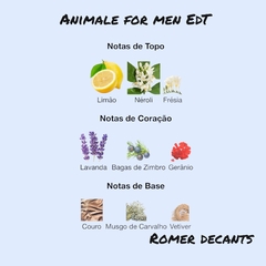 Animale For Men - Eau de Toilette (Animale) - Romer Decants